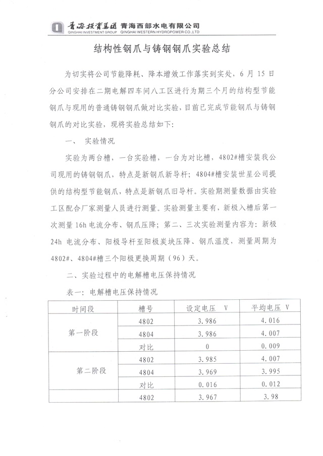 青海投入资金集团西部水电实验总结-1-640.jpg