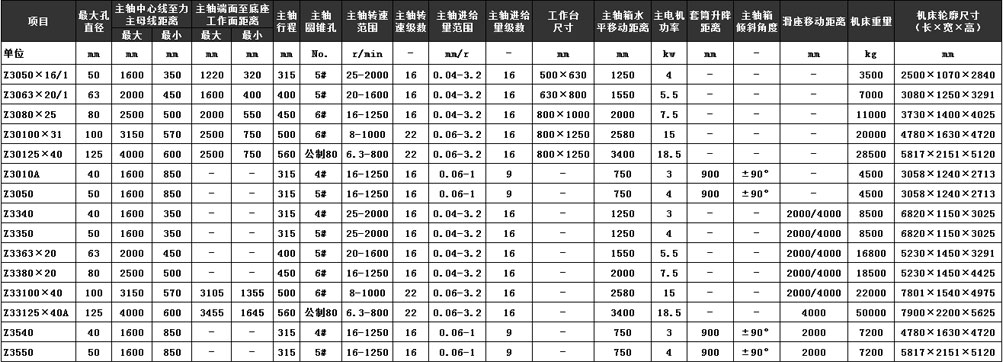 海克3050参数.jpg