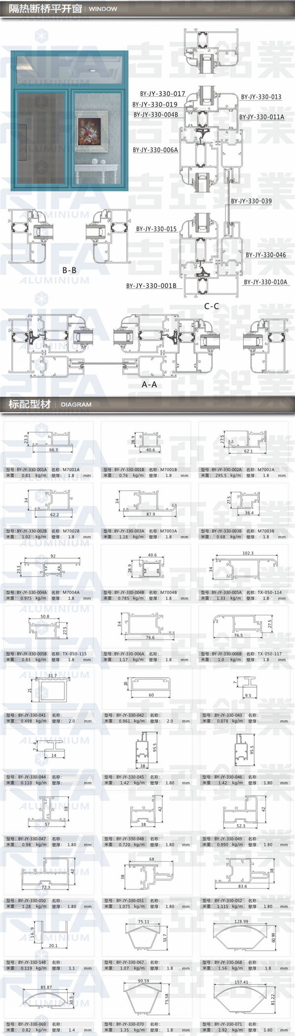 隔热断桥平开窗.jpg