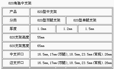 820介绍2.jpg