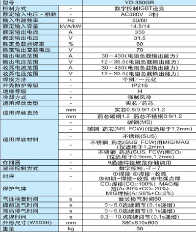 YD-350GR参数.gif