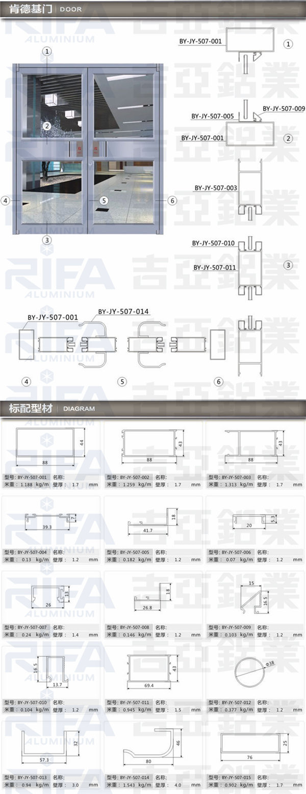 肯德基门.jpg