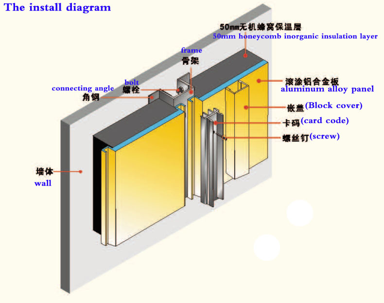 The install diagram for fireproof panel.jpg