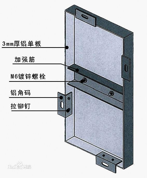 氟碳鋁單板外牆板廠家批發價格詳情