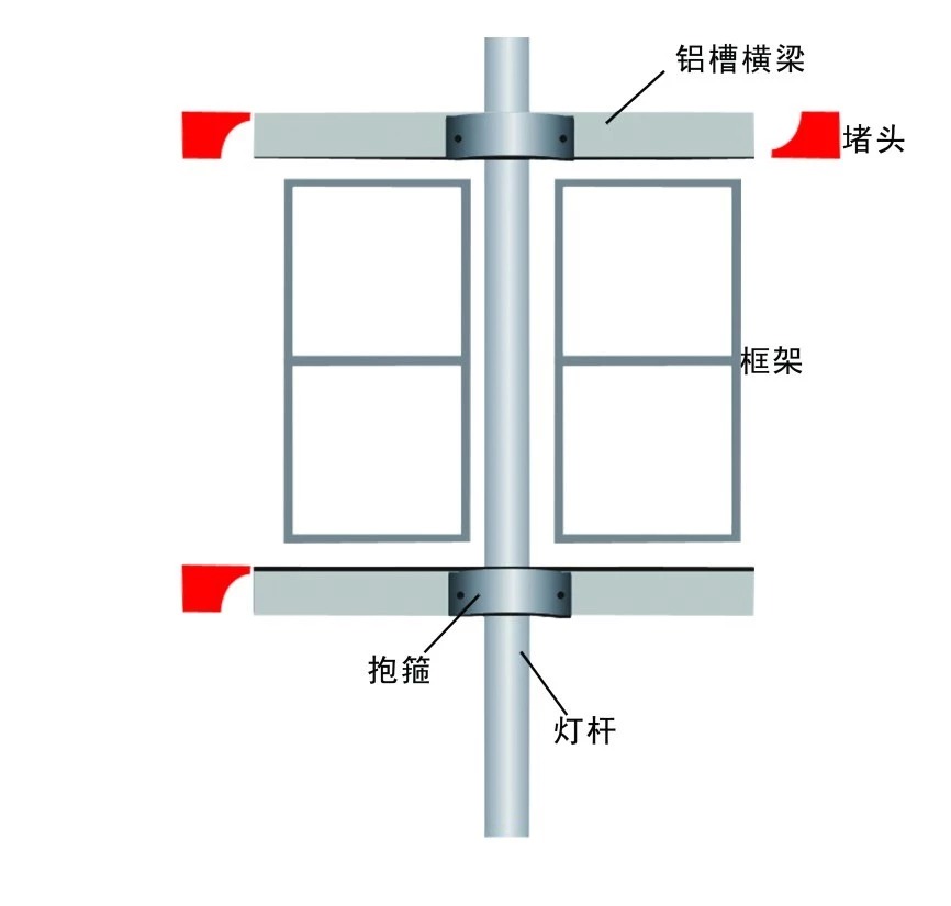 道旗架框架图.jpg