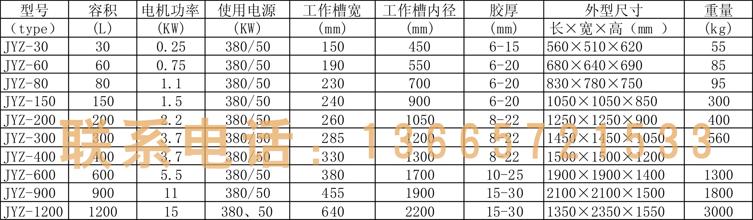 振动机参数.jpg