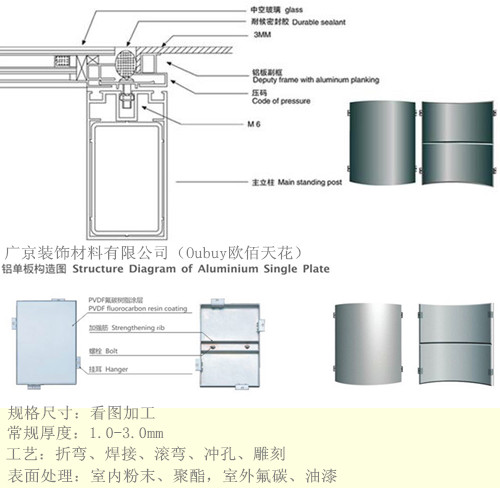 包柱鋁單板的安裝技能