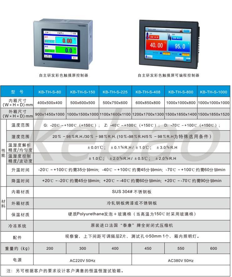 鎭掓俯鎭掓箍璇曢獙绠?.jpg