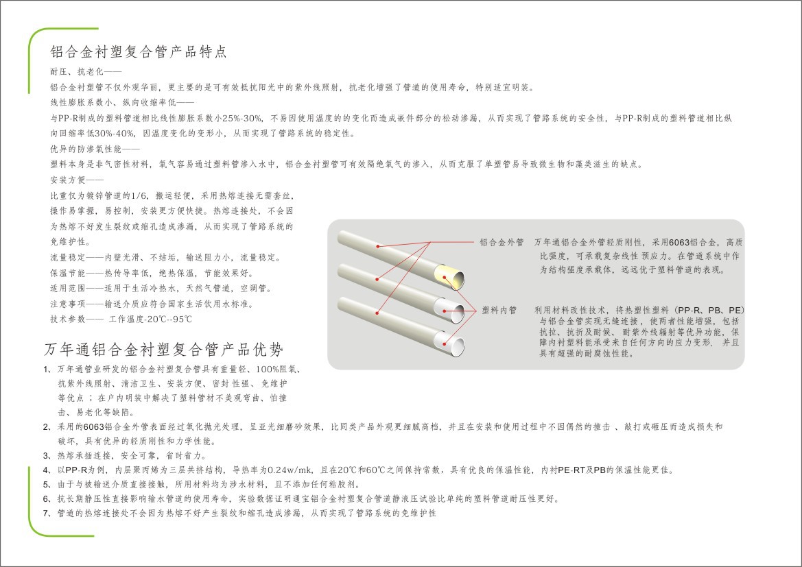 貴州貴陽鋁合金襯塑PPR復合管廠家