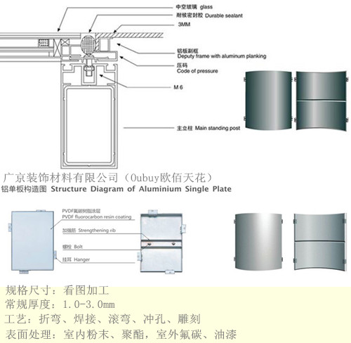 上海包柱铝单板产量供应