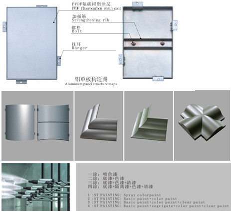 氟碳鋁單板幕牆的技術安裝