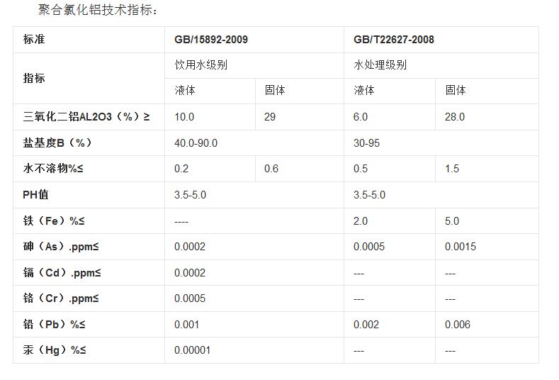 聚合氯化铝55.jpg