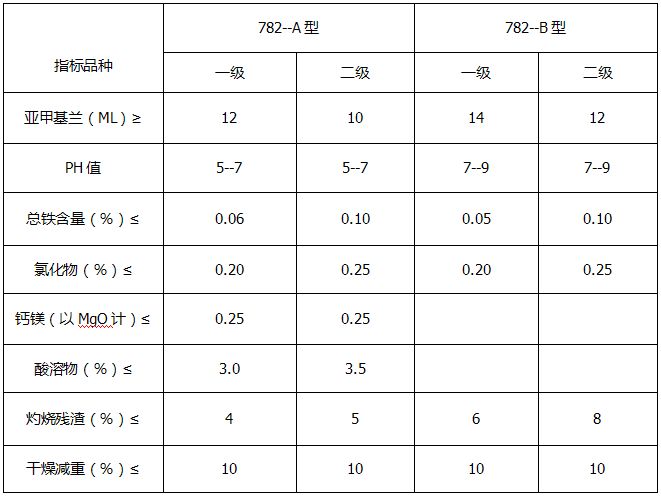 活性炭.jpg