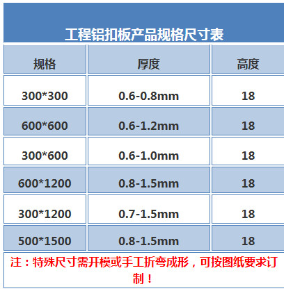 斜角边0.8厚平面铝扣板多少钱一个方 