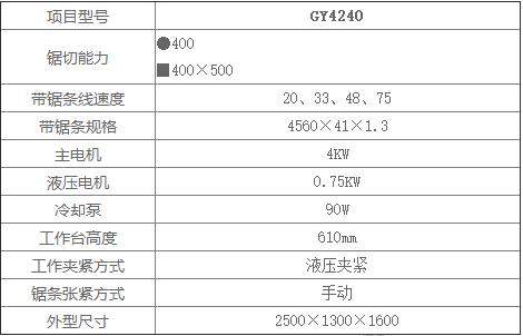 GY4240技术参数.jpg