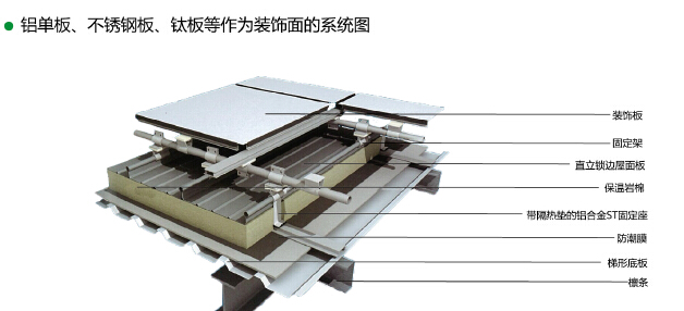 铝镁锰屋面系统2.jpg