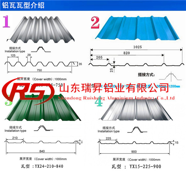 铝瓦瓦型介绍1_副本.jpg