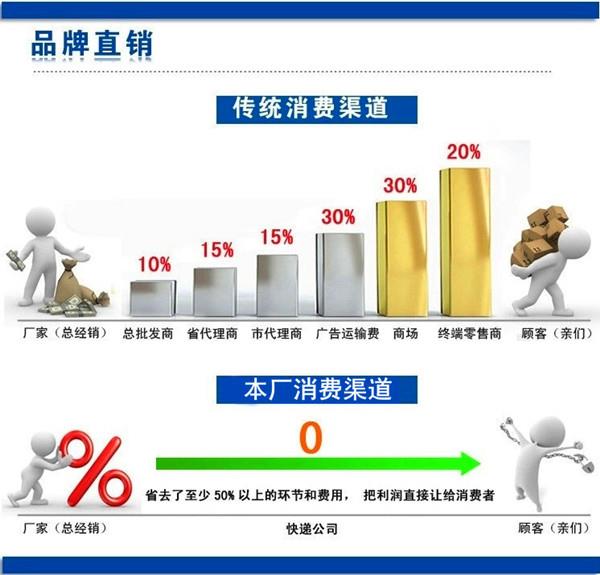 重庆弧形铝方通工艺，铝方通室内装饰效果。