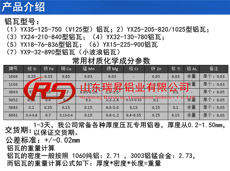 铝瓦产品介绍.jpg