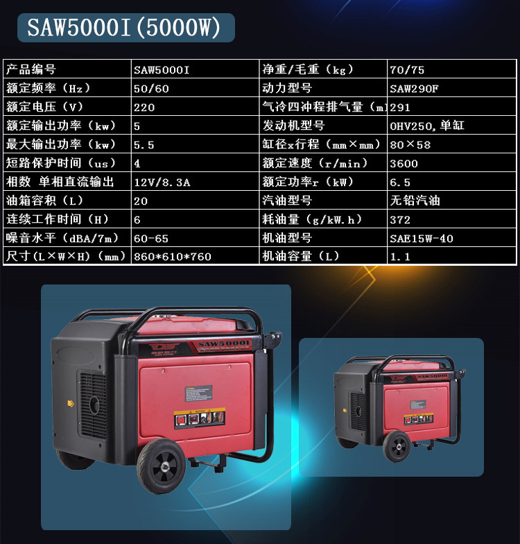 变频发电机5千瓦SAW5000I-3.jpg