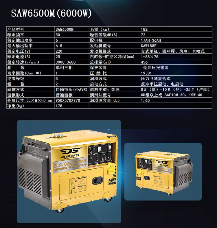 静音6千瓦柴油机6KW静音带参数.jpg