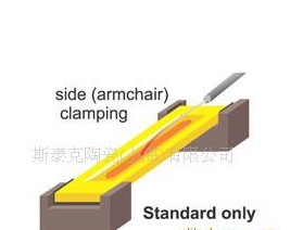 Evaporation Boat