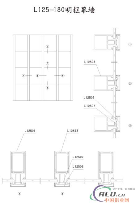 供应建筑铝型材，幕墙型材