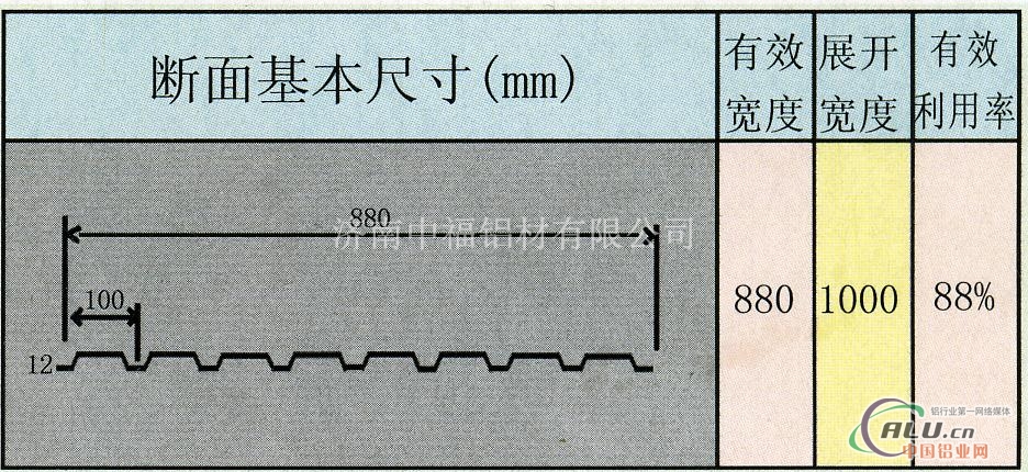 彩色瓦楞铝板、波纹铝板、3105瓦楞铝板