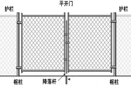 sell Chain Link Fence Gate