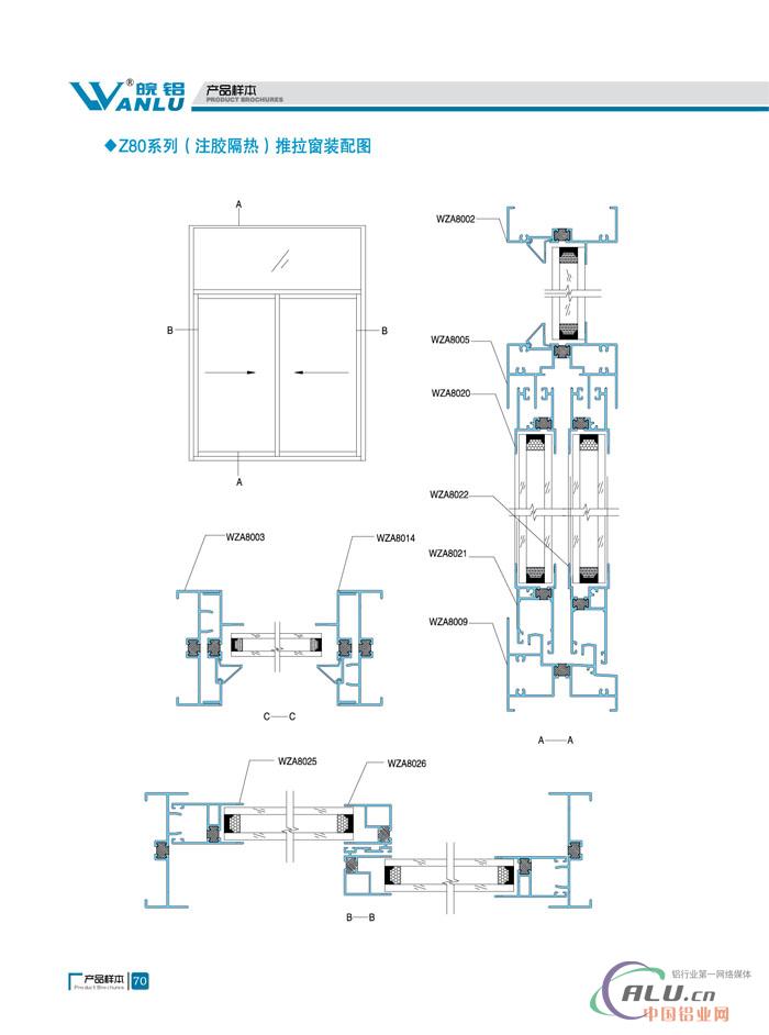 供应Z80系列(注胶隔热)推拉窗