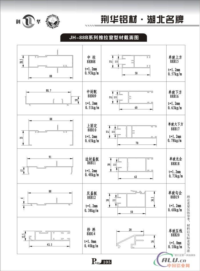 【推拉窗型材】 【门窗铝型材】