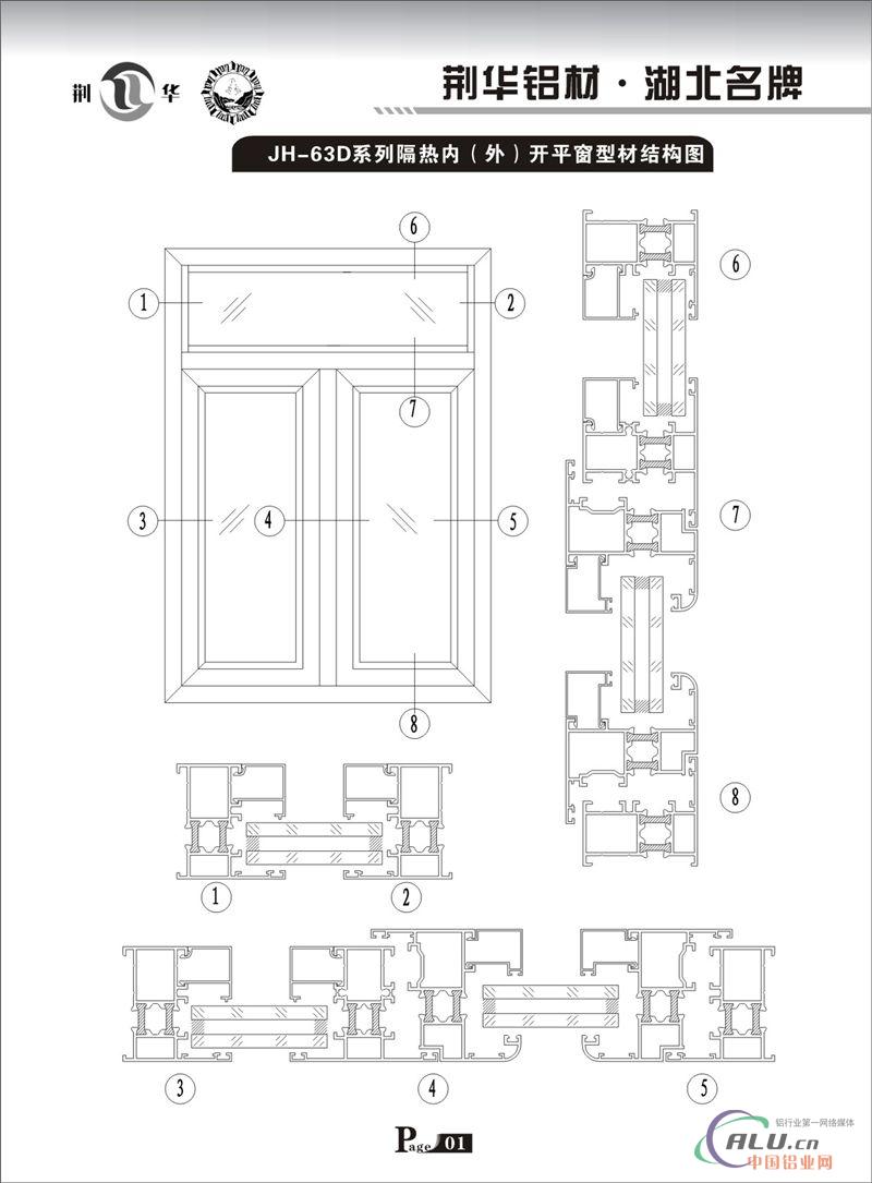 隔热节能门窗类材料