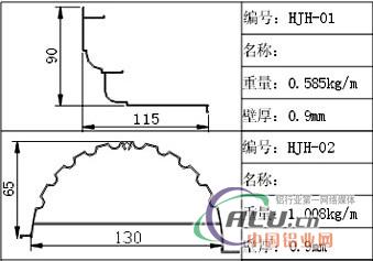 同发卷闸门系列