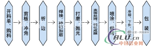 台州铝单板 台州铝单板加工价格