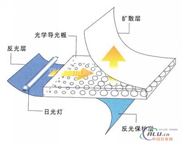 广告灯箱超薄灯箱