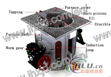 Aluminum Shell Melting Induction Furnace 250kg
