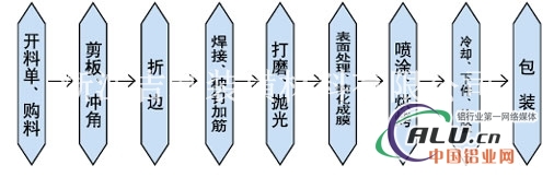 苍南铝幕墙板大量供应中 价格