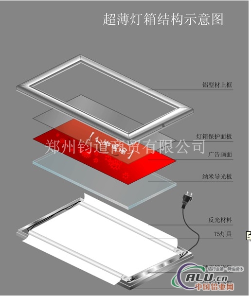 超薄灯箱专卖丨医院led灯箱专项使用