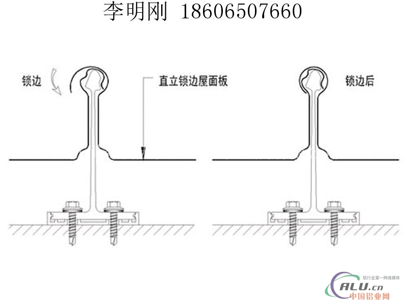 直立锁边YX65420铝镁锰屋面板