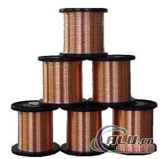 Copper Clad Aluminum Magnesium Wire 