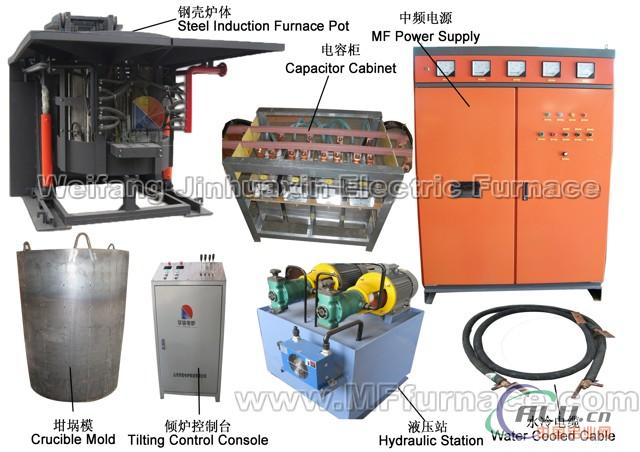  steel induction melting furnace