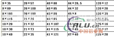 2014铝扁棒