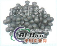 硅铝合金球的生产供应