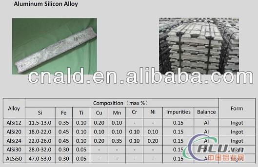10% strontium aluminium master alloy