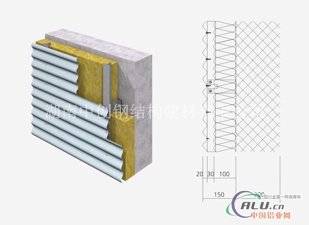 铝镁锰墙面系统836波纹铝镁锰板