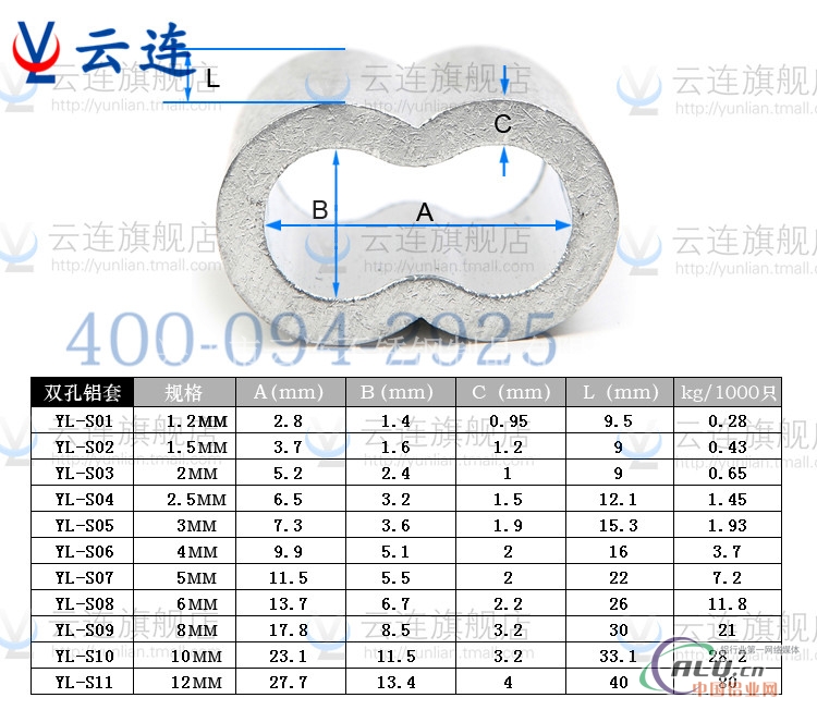 云连铝套8字型铝套双孔铝套