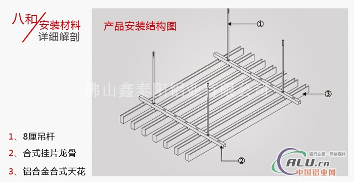 U槽80X20