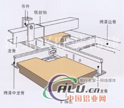 兴旺防火隔热建材矿棉吸音板