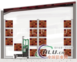 使用COMBILIFT叉车