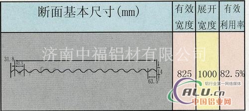 瓦楞铝板供应厂家，850波纹铝板